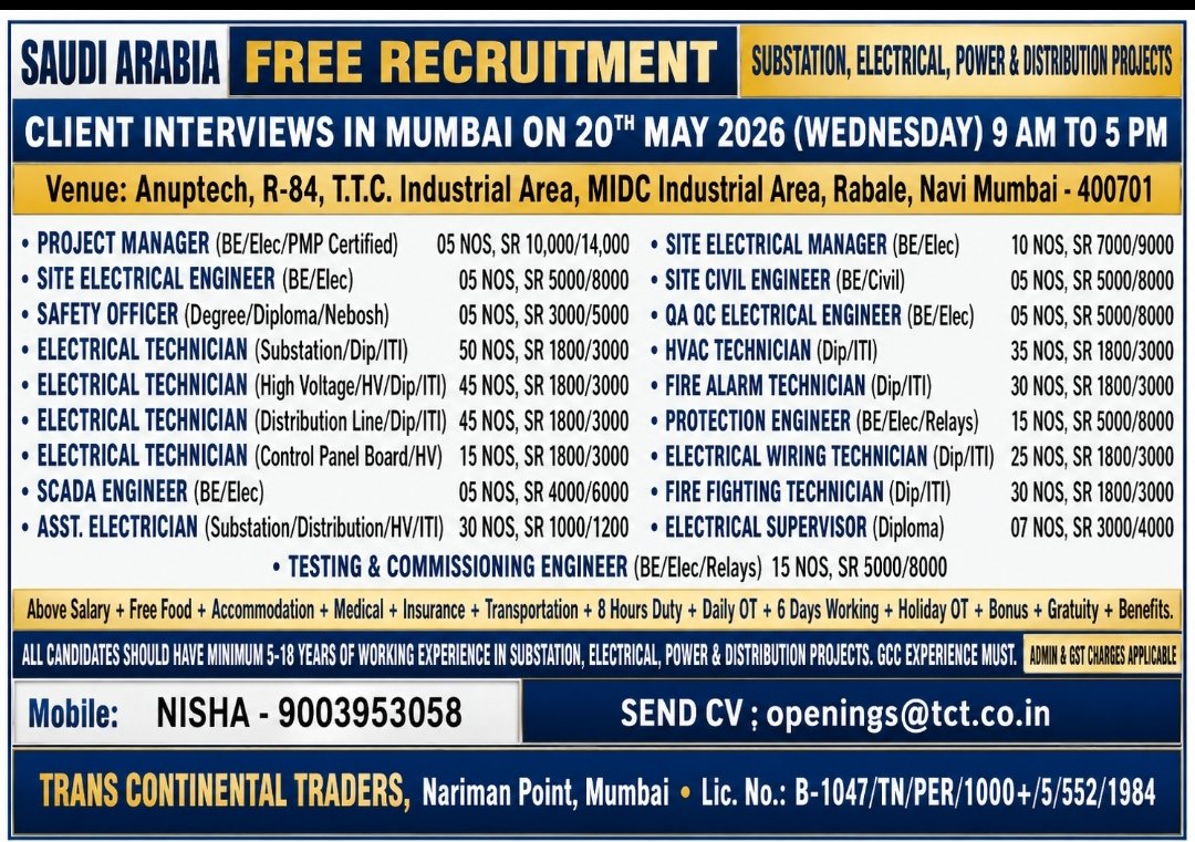 Saudi Arabia Electrical & Substation Jobs 2026 – Free Recruitment for Engineers, Technicians & Supervisors