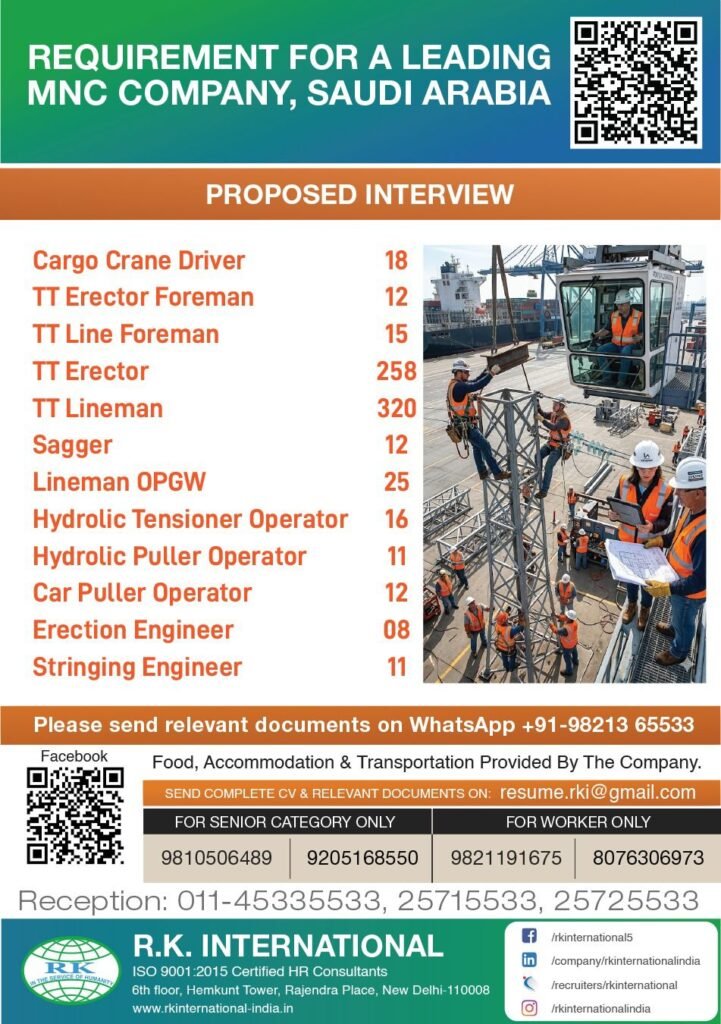 Saudi Arabia Jobs 2026: Leading MNC Company Hiring