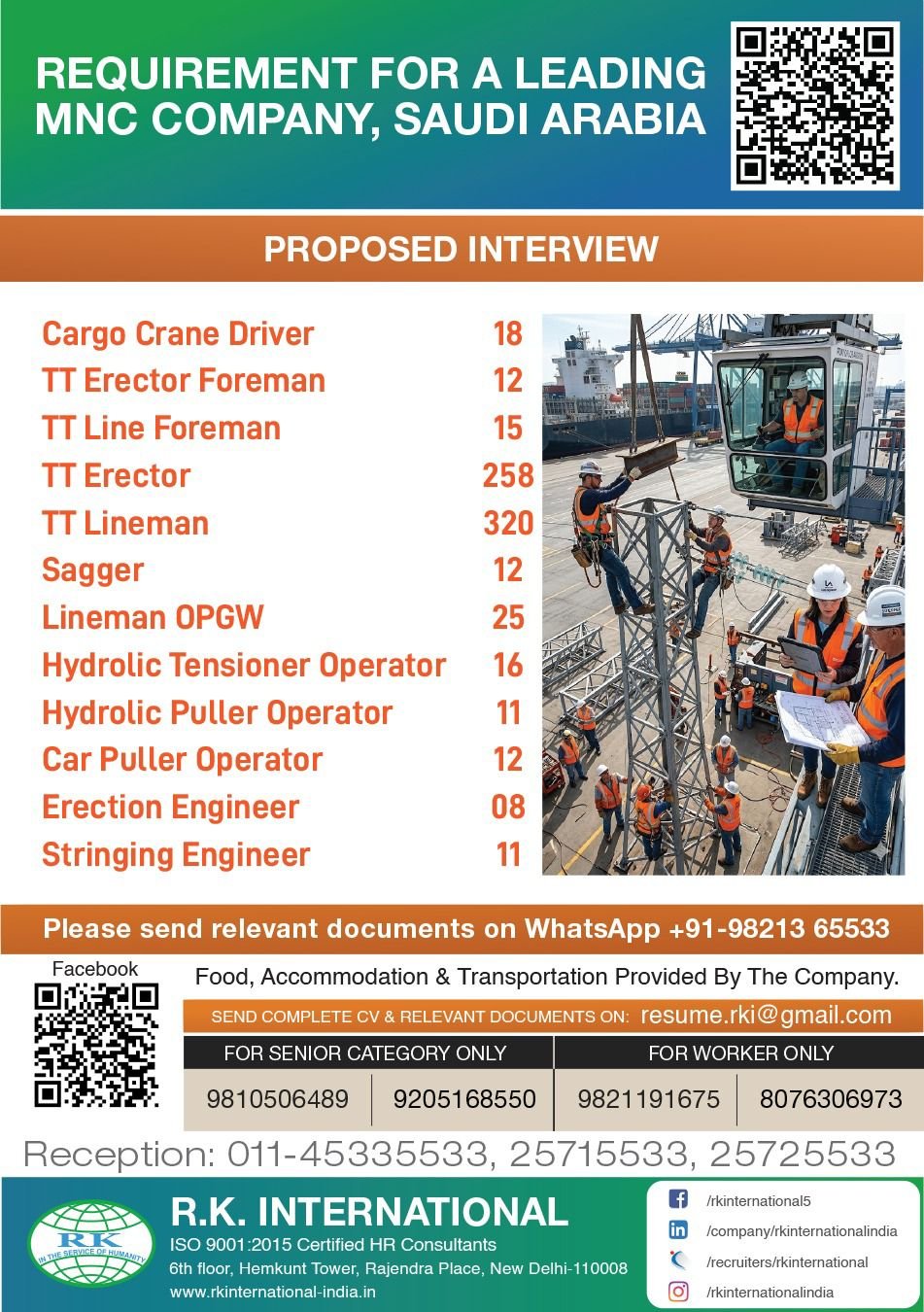 Saudi Arabia Jobs 2026: Leading MNC Company Hiring
