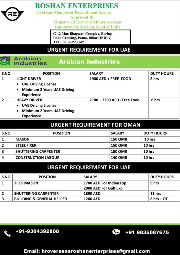 UAE and Oman Jobs 2026 | Driver, Mason, Carpenter and Construction Worker Vacancies