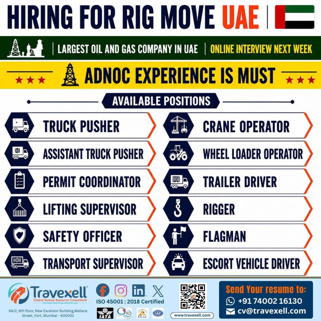UAE Oil & Gas Rig Move Jobs 2025 –  Apply Now