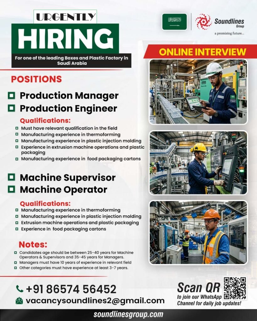 Hiring For one of the leading Boxes and Plastic Factory in Saudi Arabia
