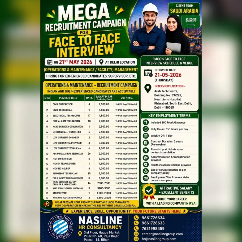 Saudi Arabia Facility Management Jobs 2026 – Face to Face Interview 