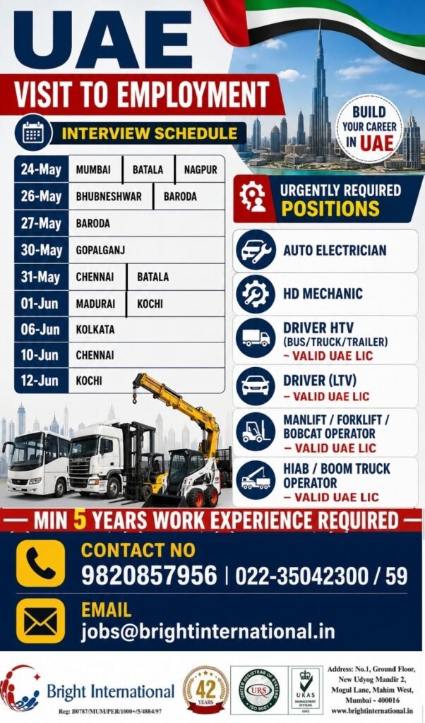 UAE Jobs 2026 – Multiple Vacancies
