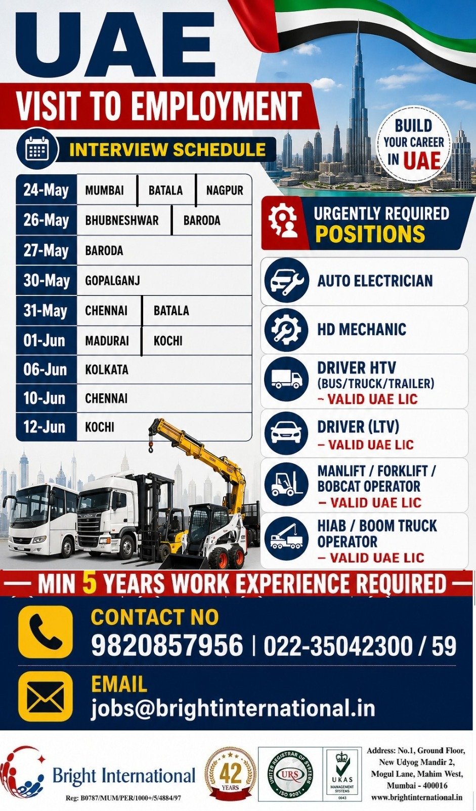 UAE Jobs 2026 – Multiple Vacancies