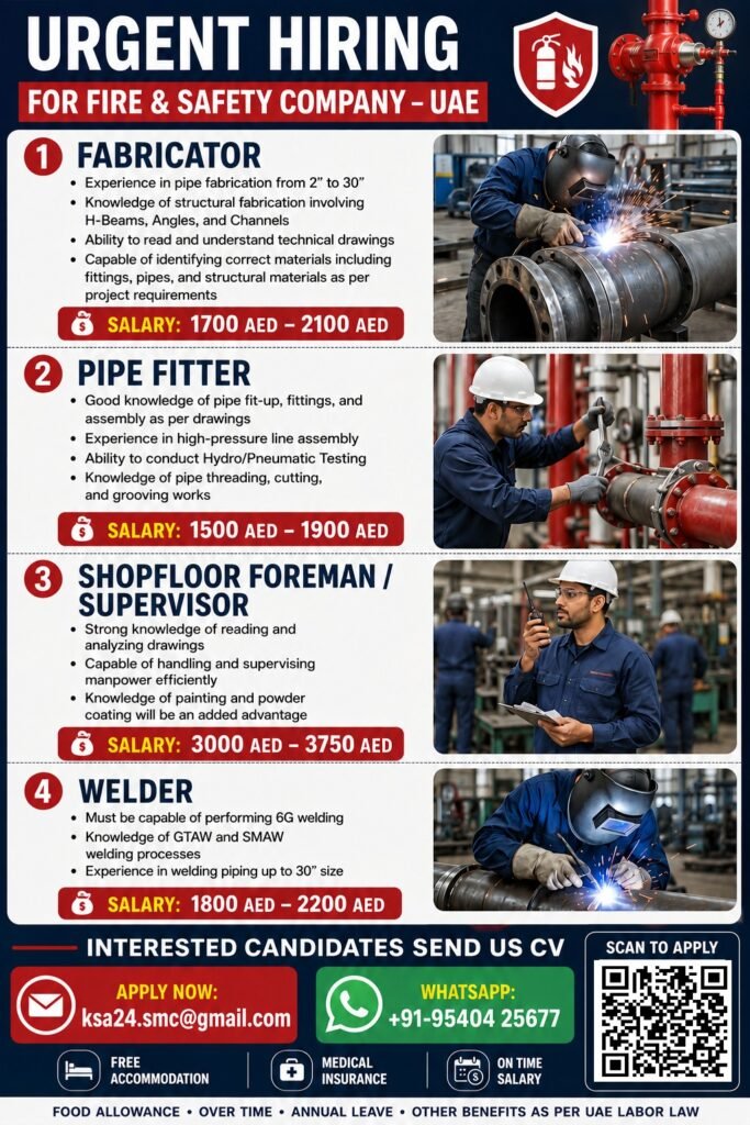 URGENT HIRING – UAE | Fire & Safety Company 