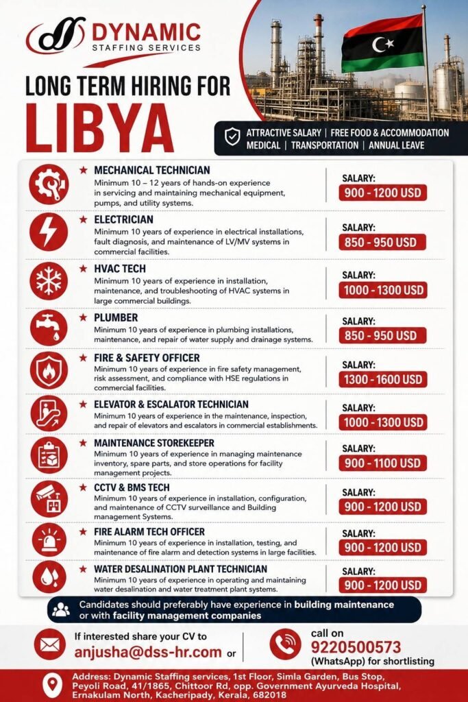 Libya Long-Term Jobs 2026 – Hiring facility management and building maintenance professionals