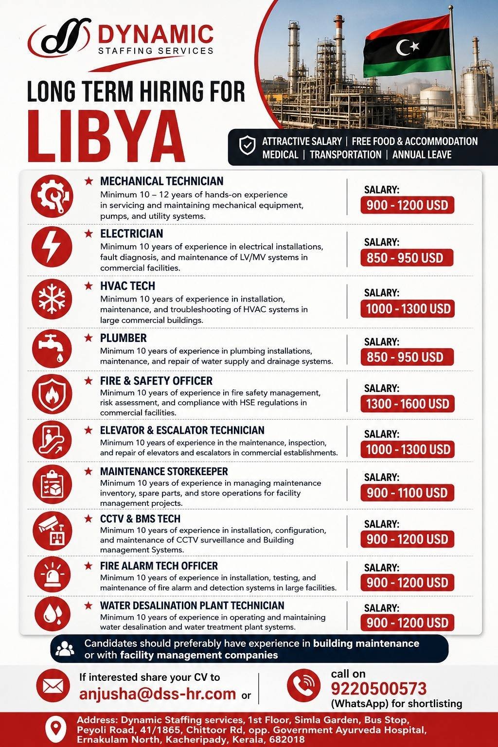 Libya Long-Term Jobs 2026 – Hiring facility management and building maintenance professionals