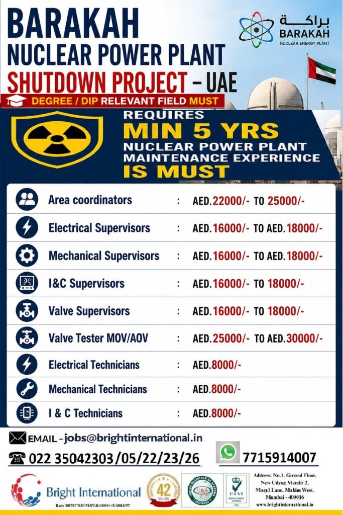 UAE Nuclear Power Plant Jobs 2026: Barakah Shutdown Project Hiring Supervisors & Technicians