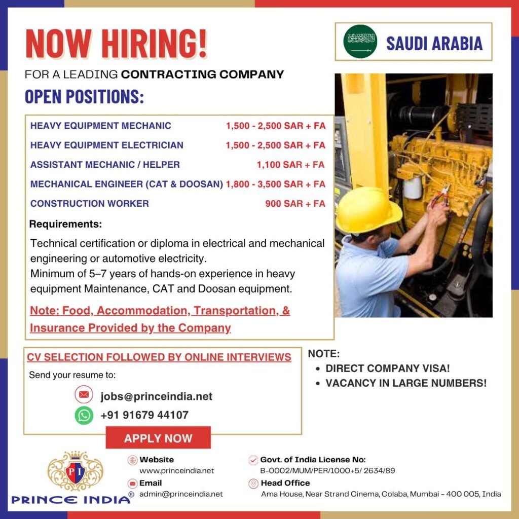 Saudi Arabia - Hiring For Leading Company