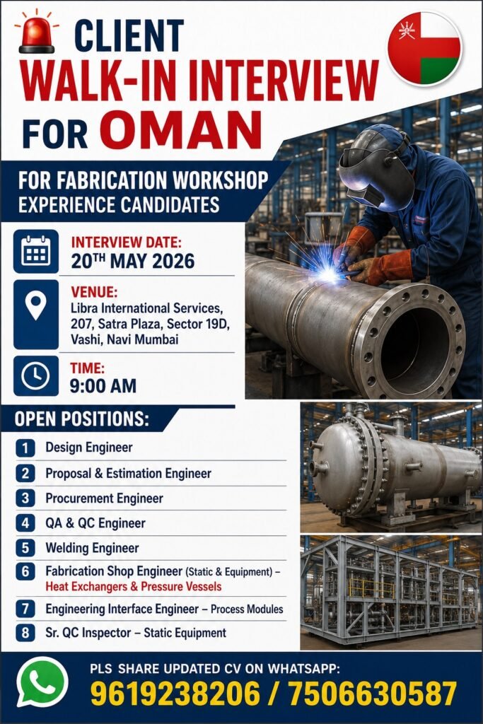 Oman Jobs 2026: Job Vacancies for Fabrication Workshop