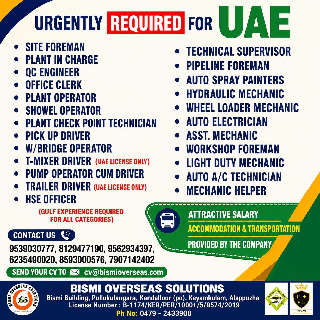 Multiple Job vacancies for UAE - Apply Today