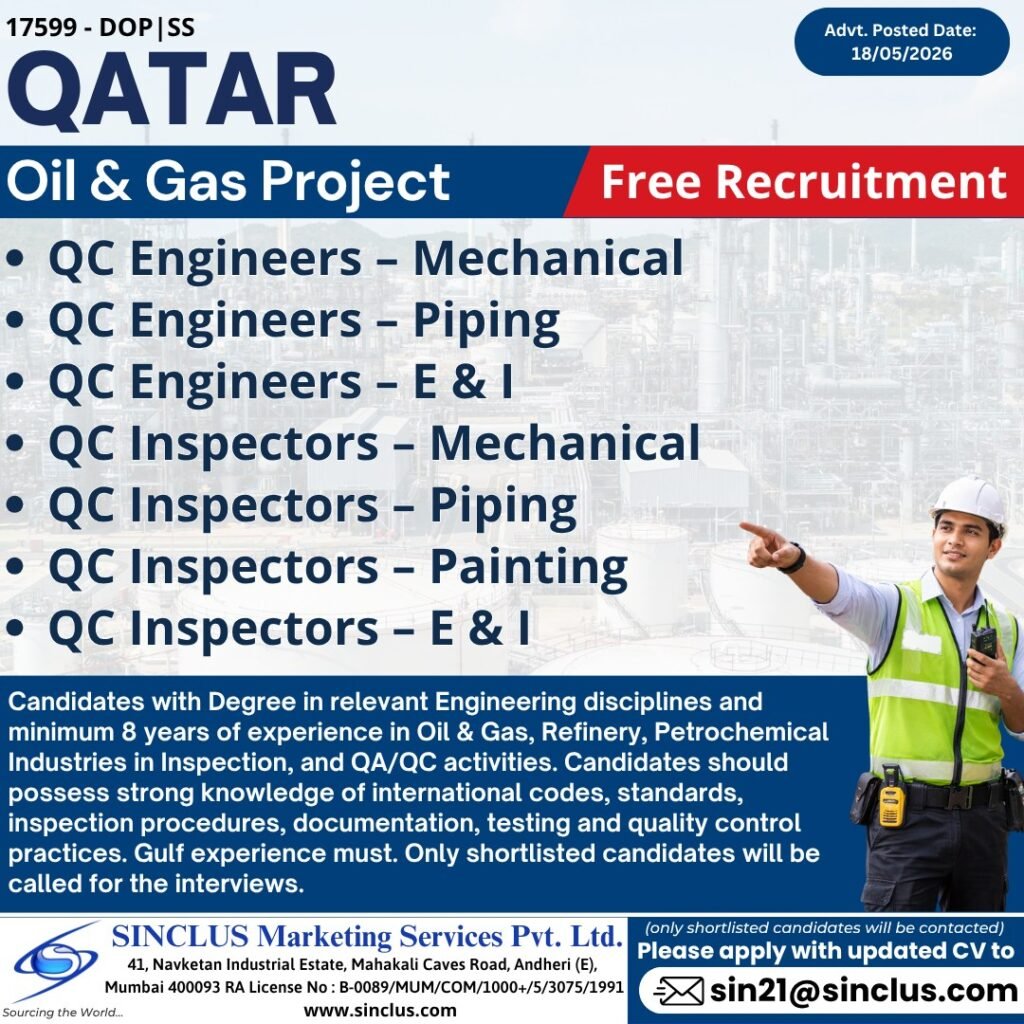 Qatar Oil & Gas Jobs 2026: Hiring for Refinery and Petrochemical Projects