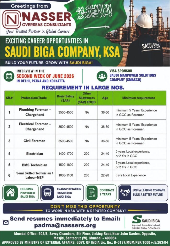 Saudi Arabia Jobs 2026:Hiring For Saudi BIGA Company Saudi Arabia Jobs 2026:Hiring For Saudi BIGA Company