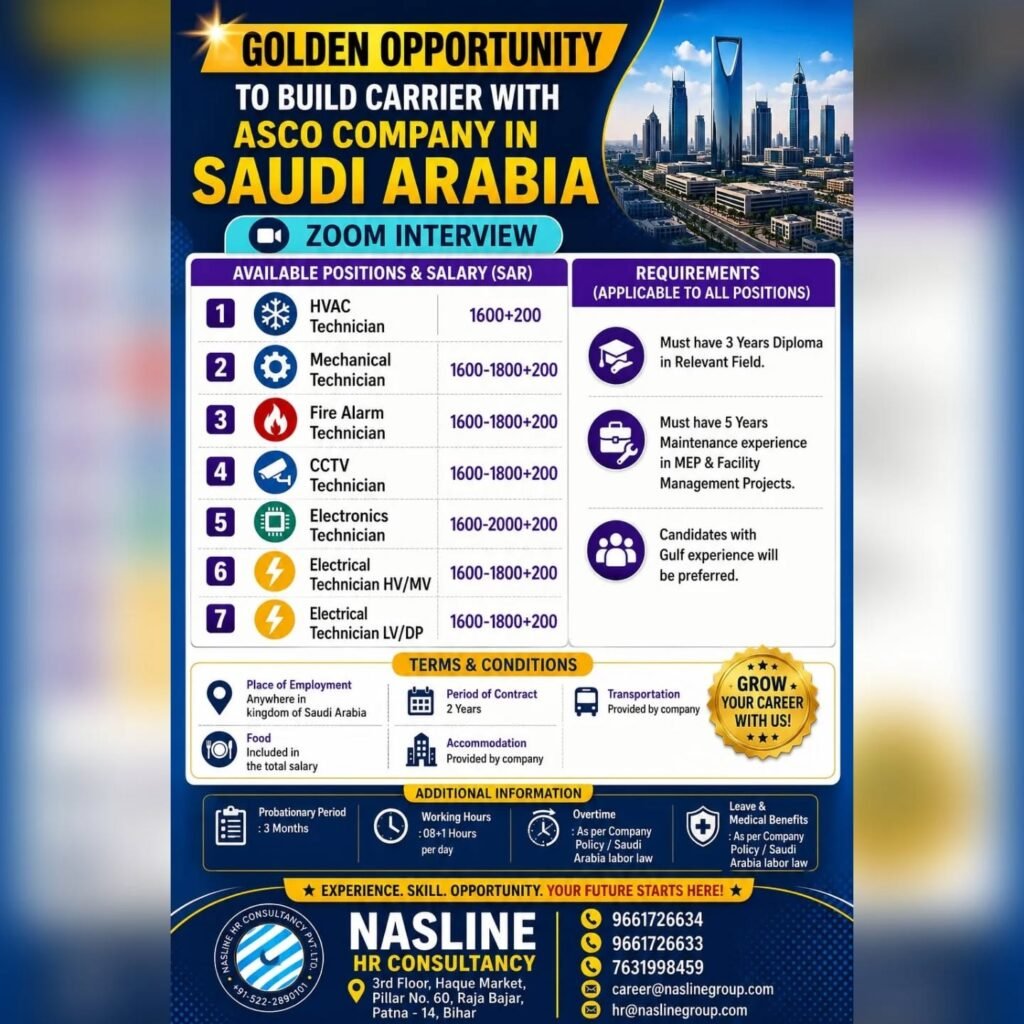Hiring For ASCO Company in Saudi Arabia.