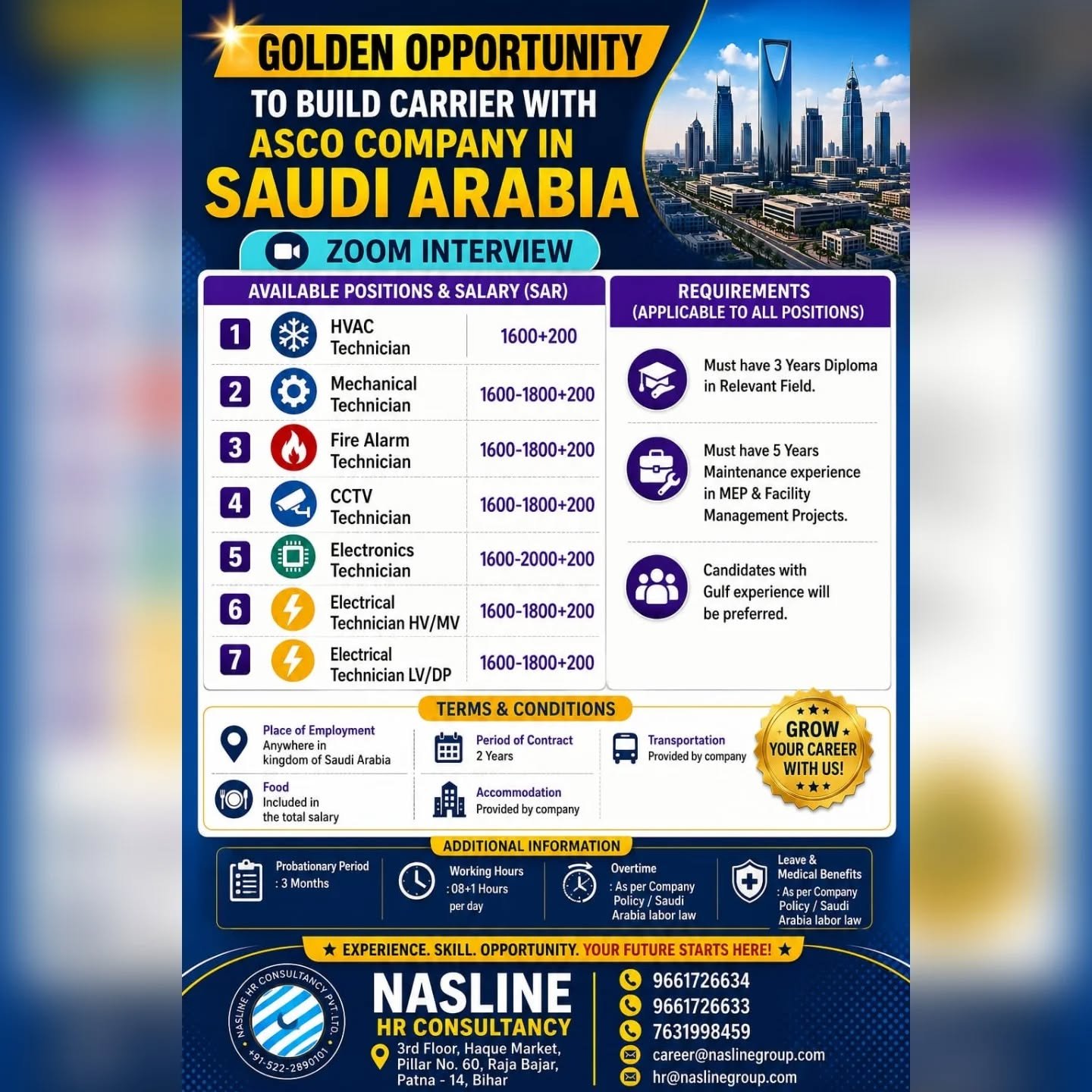 Hiring For ASCO Company in Saudi Arabia.