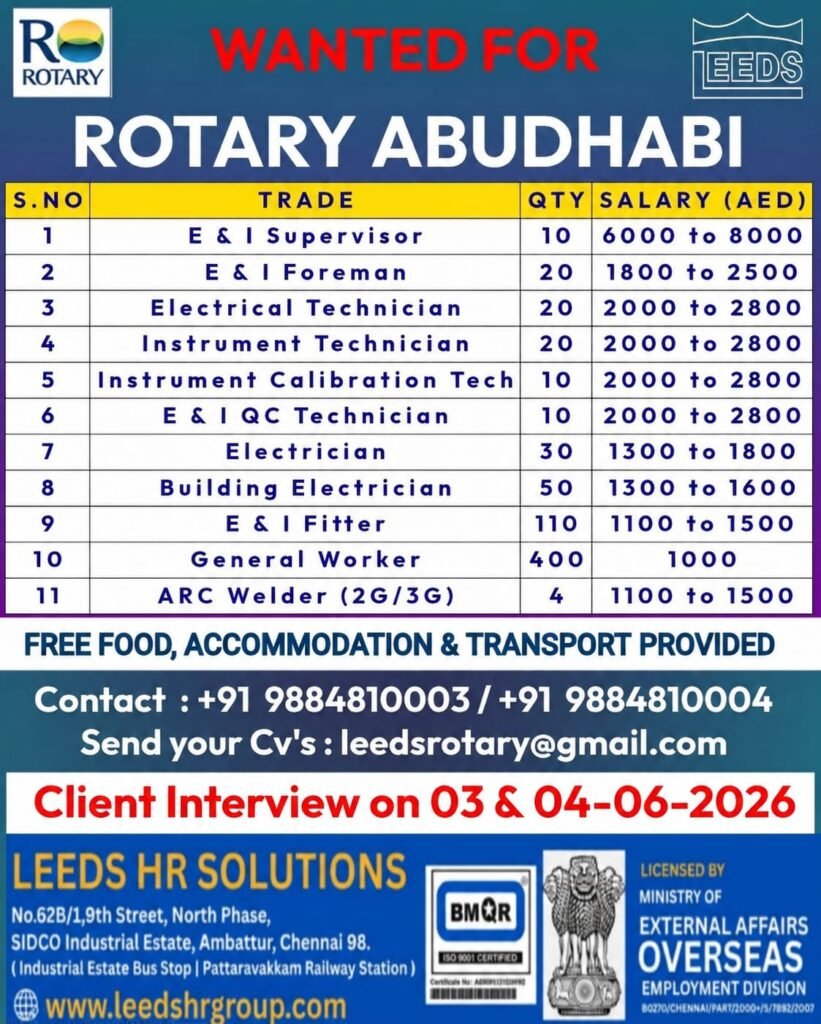 Abu Dhabi Jobs 2026: Rotary Abu Dhabi Hiring E&I Supervisors, Electricians, Technicians & Welders
