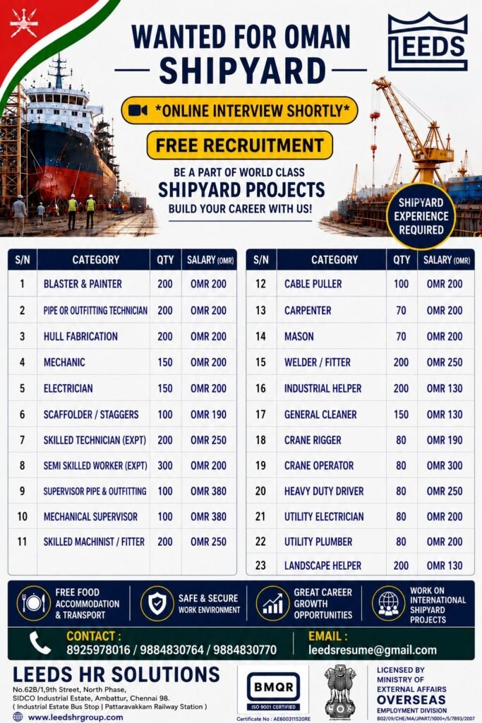 Oman Shipyard Jobs 2026: Free Recruitment 