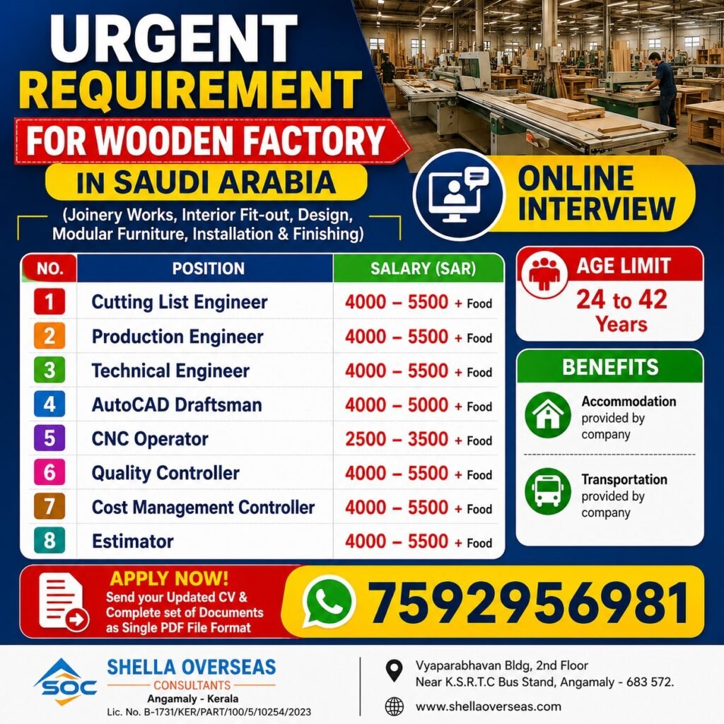 Saudi Arabia Wooden Factory Jobs 2026: Hiring Now