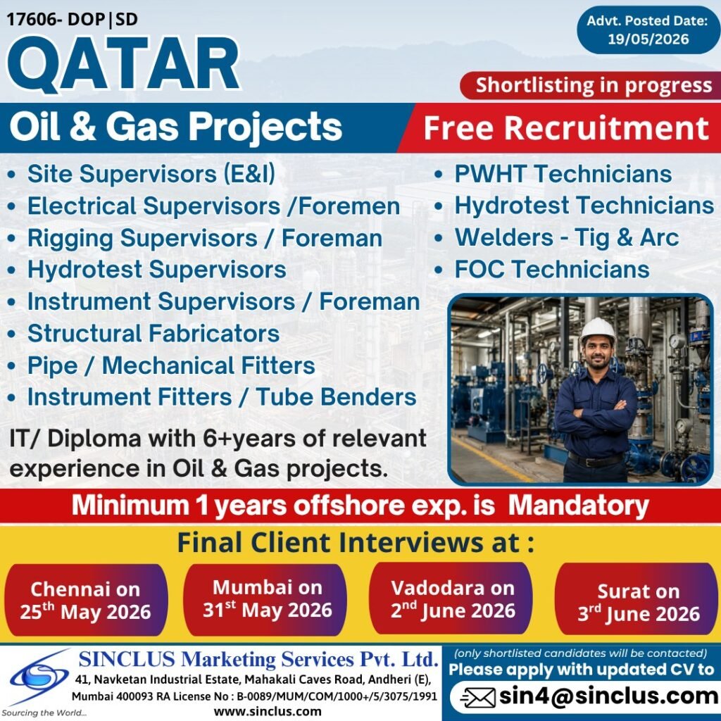 Qatar Oil & Gas Jobs 2026: Free Recruitment for Supervisors, Technicians, Welders & Fitters