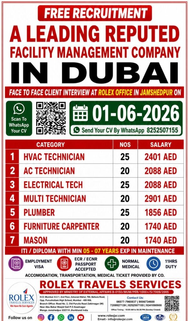 Dubai Facility Management Jobs 2026 – Free Recruitment