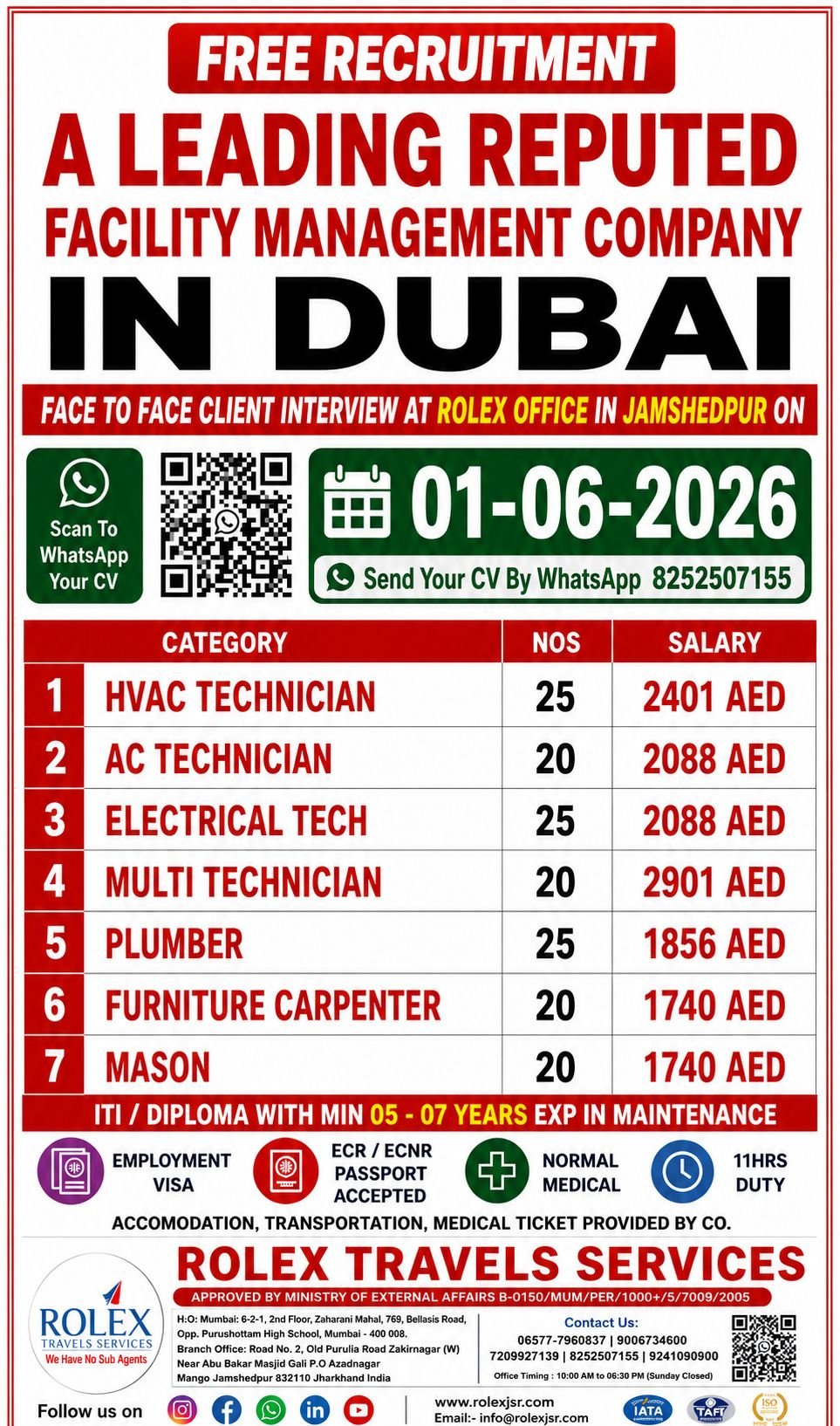 Dubai Facility Management Jobs 2026 – Free Recruitment