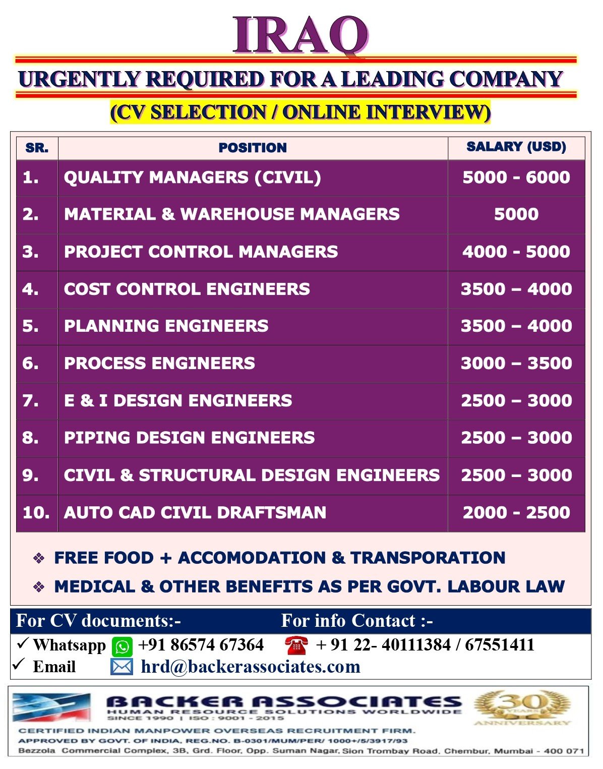 Iraq Jobs 2026 – Hiring engineering and management professionals