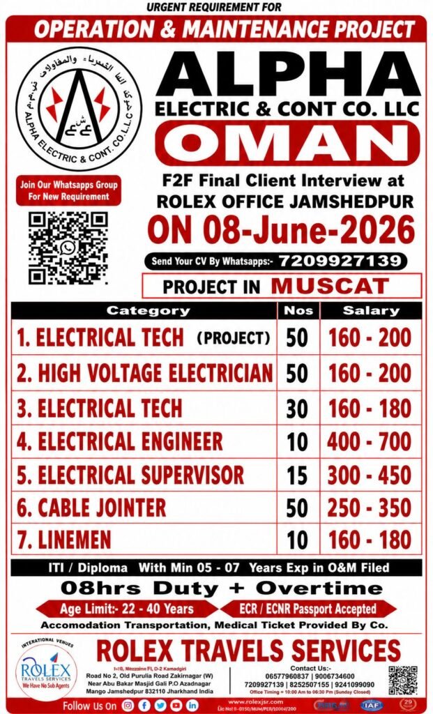 Oman O&M Project Jobs 2026 – Hiring For Alpha Electric & Contract Co. LLC Oman