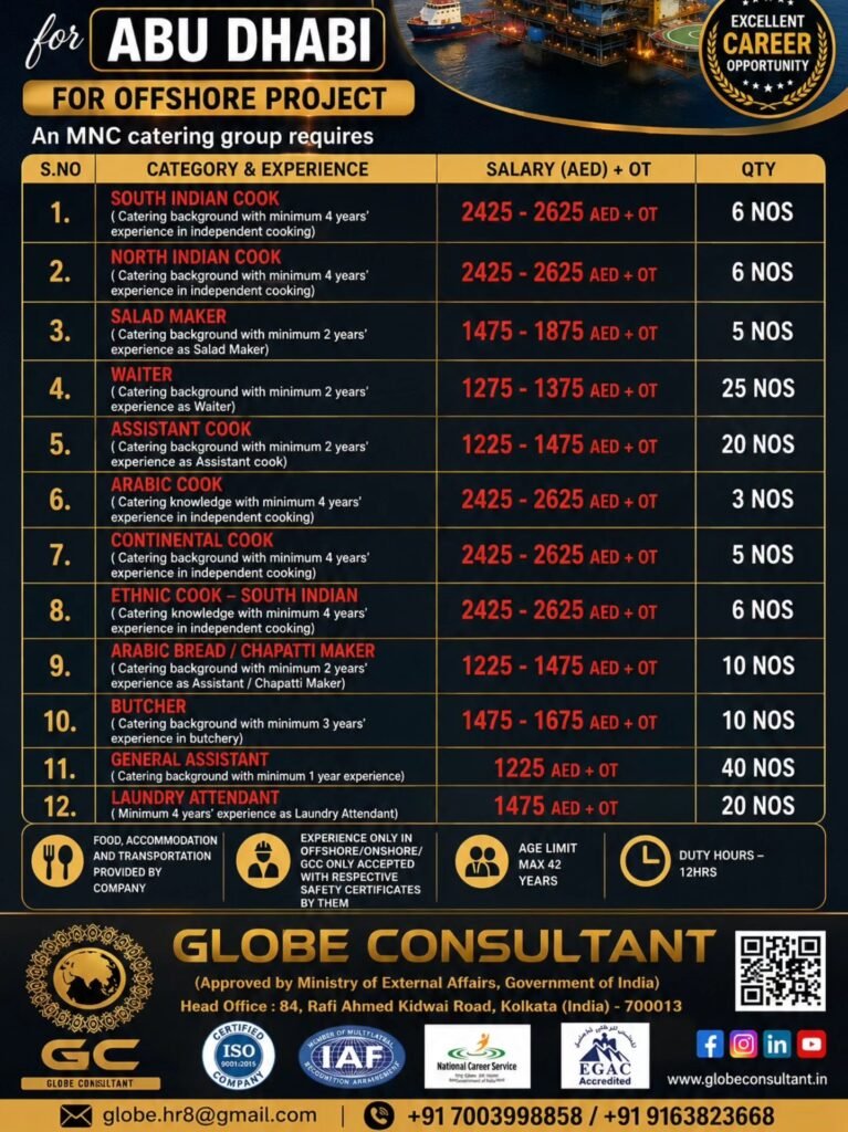 Abu Dhabi Offshore Catering Jobs 2026 – UAE Offshore Project Vacancies