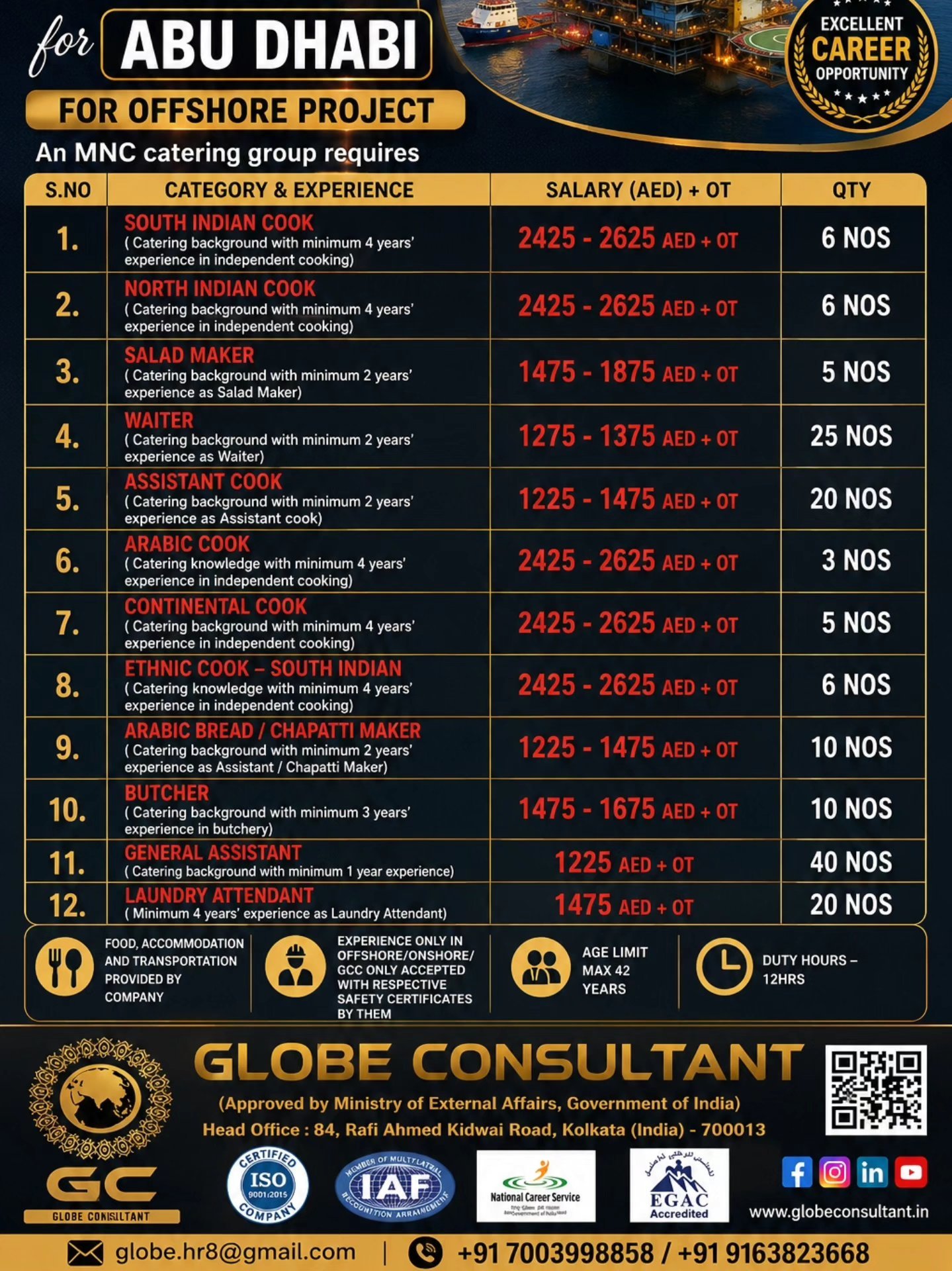 Abu Dhabi Offshore Catering Jobs 2026 – UAE Offshore Project Vacancies