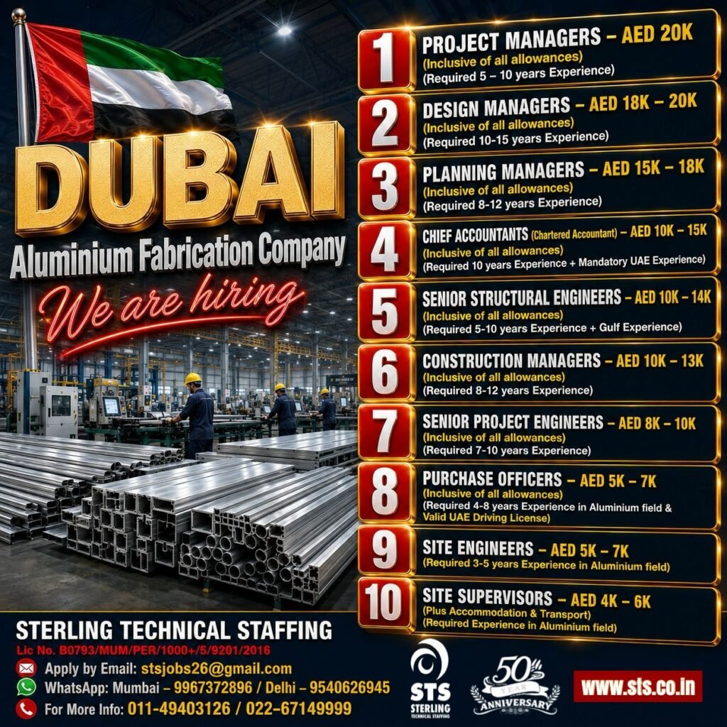 Dubai Aluminium Fabrication Company Jobs 2026 | UAE Hiring for Engineers, Managers & Supervisors