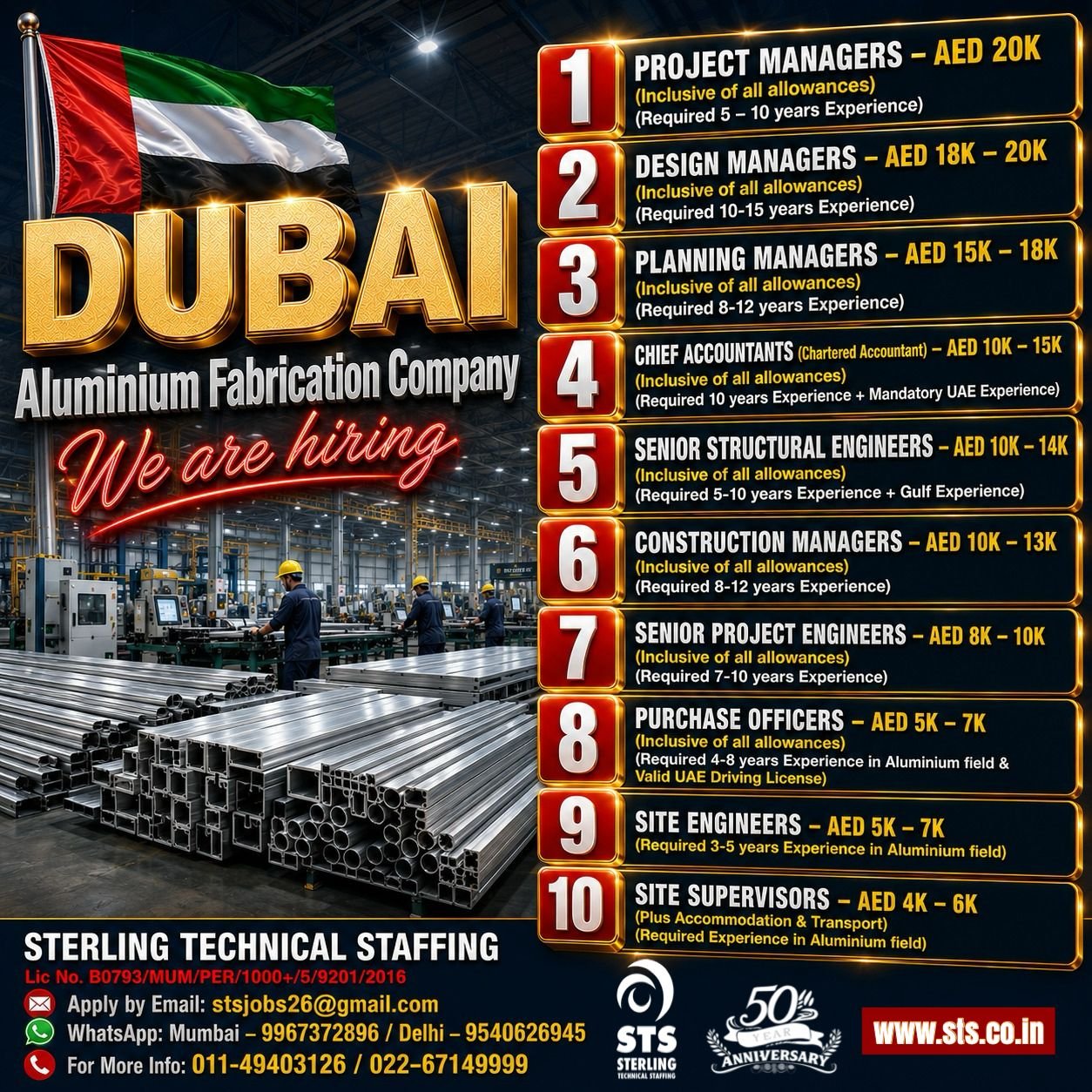 Dubai Aluminium Fabrication Company Jobs 2026 | UAE Hiring for Engineers, Managers & Supervisors
