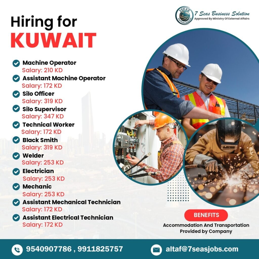 Multiple Job Openings for Kuwait - Apply Now