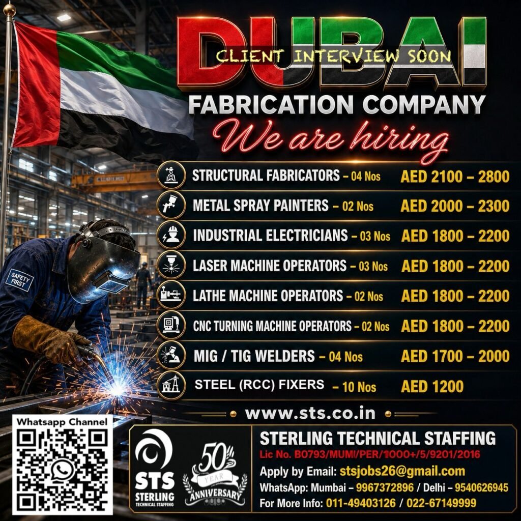 Dubai Fabrication Company Jobs 2026 | UAE Hiring 