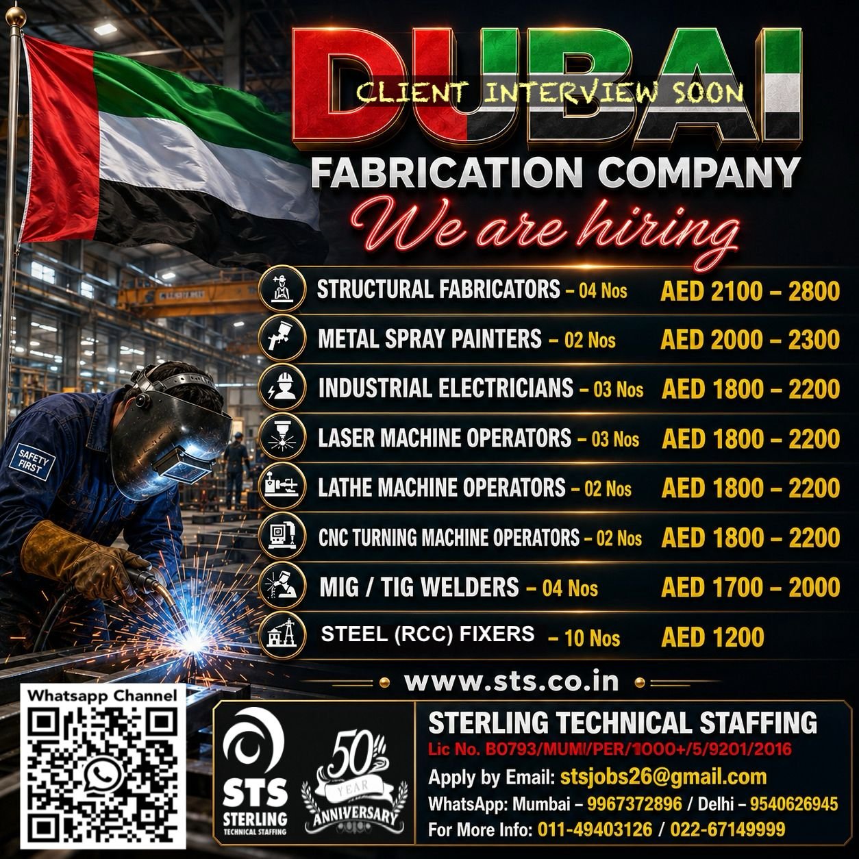 Dubai Fabrication Company Jobs 2026 | UAE Hiring 