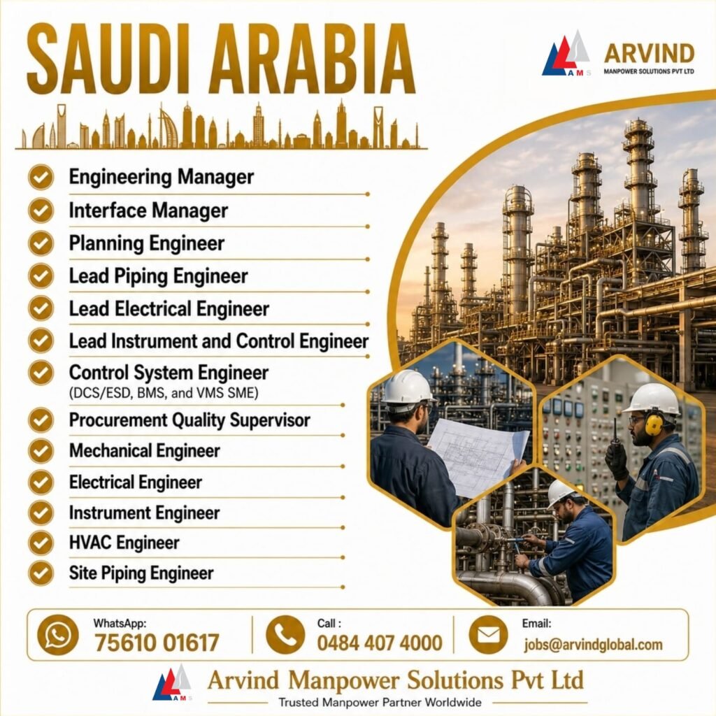 Saudi Arabia Engineering Jobs 2026: Hiring Engineering Managers, Planning Engineers & HVAC Engineers