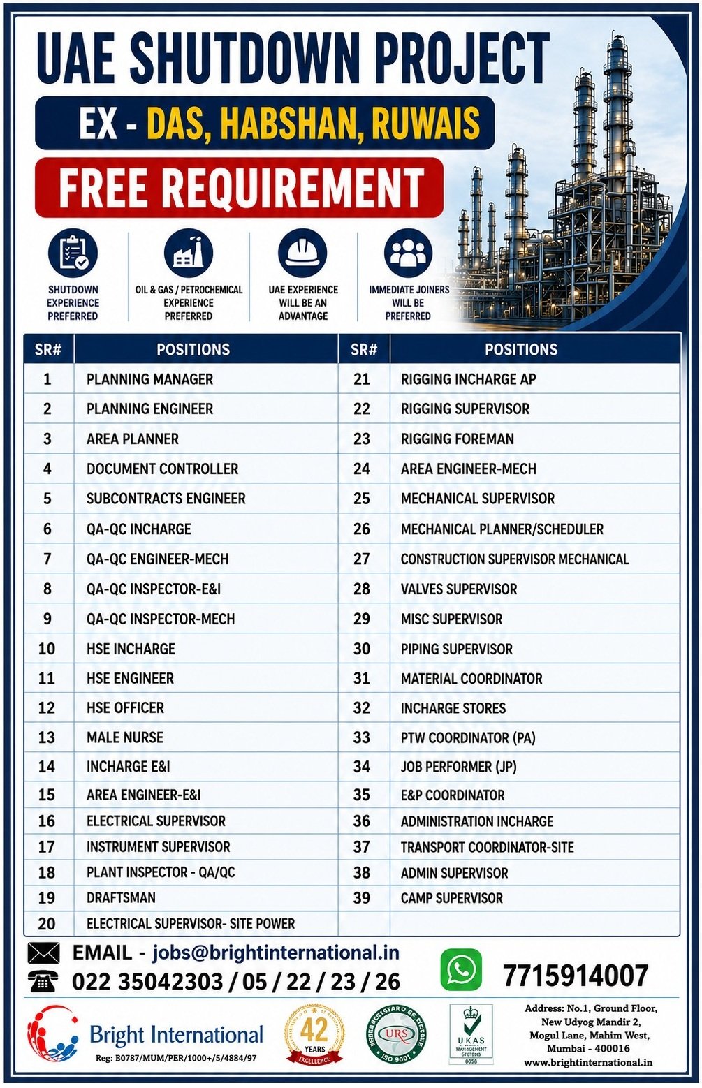 UAE Shutdown Project Jobs 2025 – Free Recruitment for Oil & Gas and Petrochemical Industry