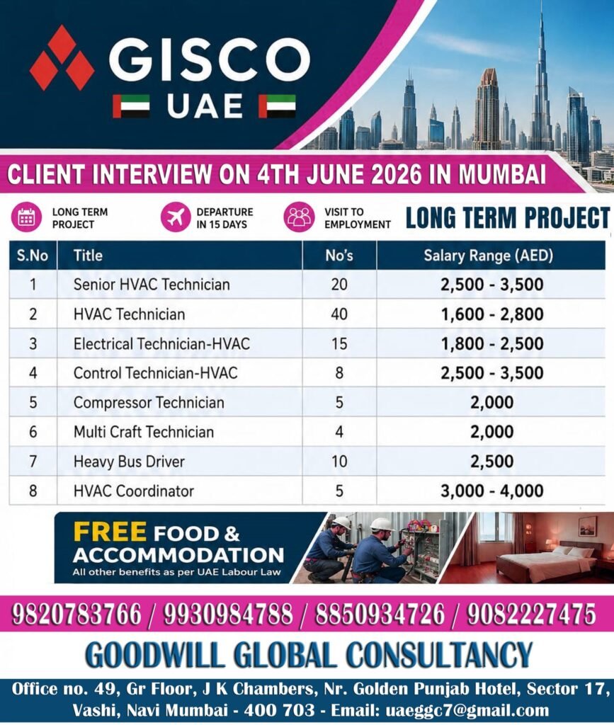 UAE HVAC Jobs 2026 – GISCO Hiring for Long-Term Project in UAE