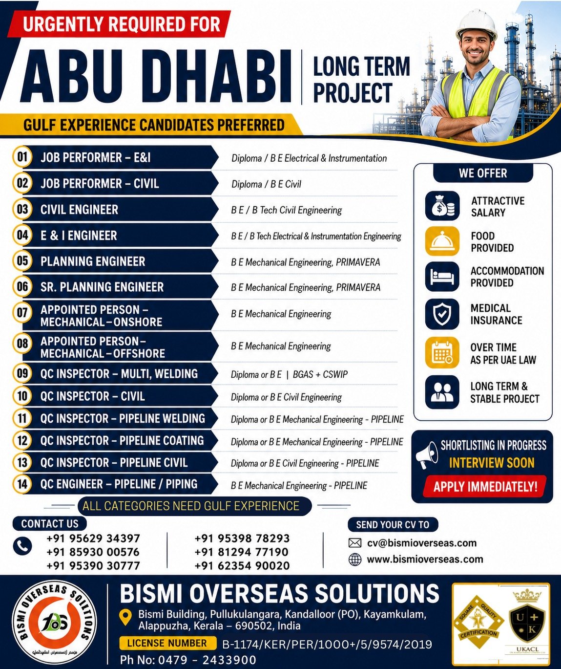 UAE Abu Dhabi Long Term Project Jobs 2025 