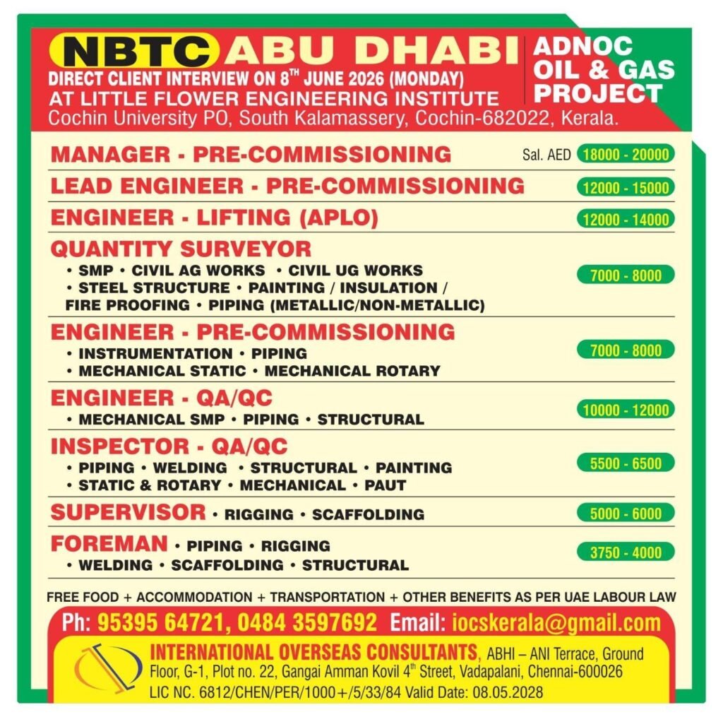 Dubai Facility Management Jobs 2026 – Direct Client Interview