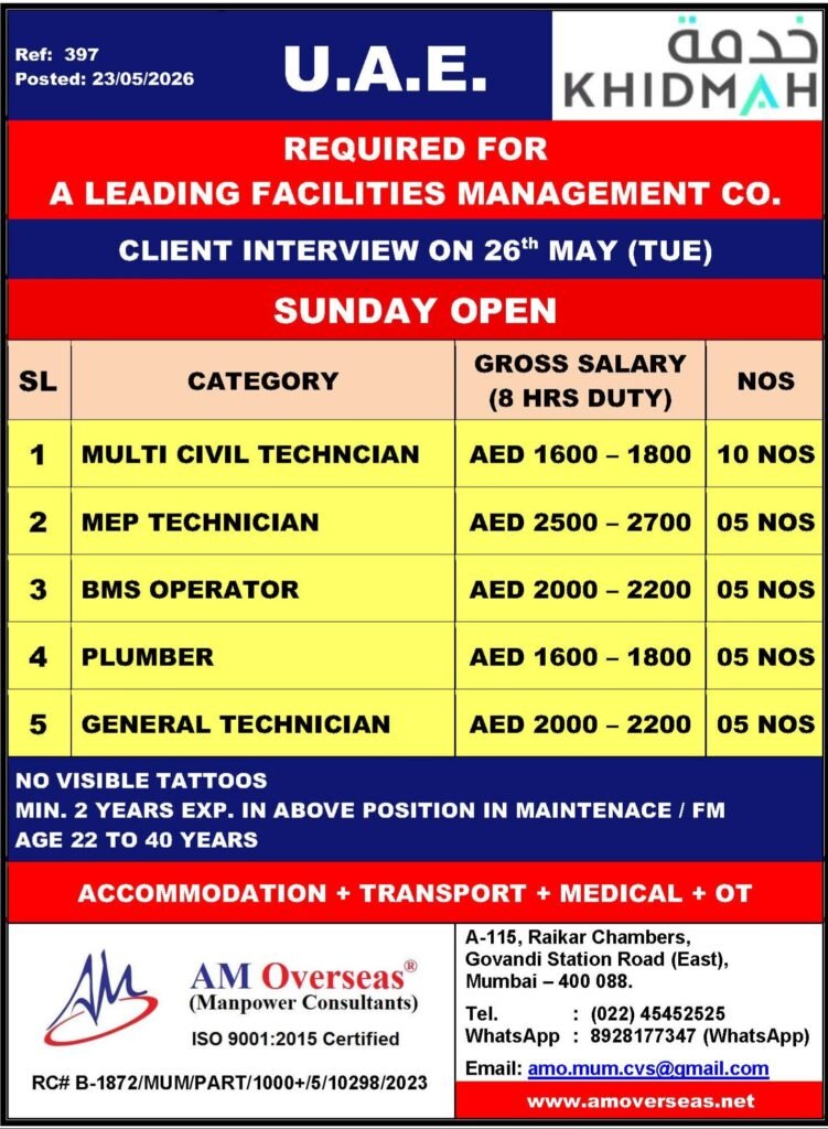 UAE Facilities Management Jobs 2026 – Khidmah Company Hiring Technicians in UAE