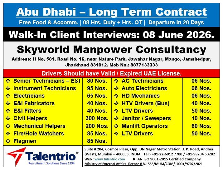 Abu Dhabi Oil and Gas Jobs 2026 – Walk-In Client Interview for Long-Term Contract