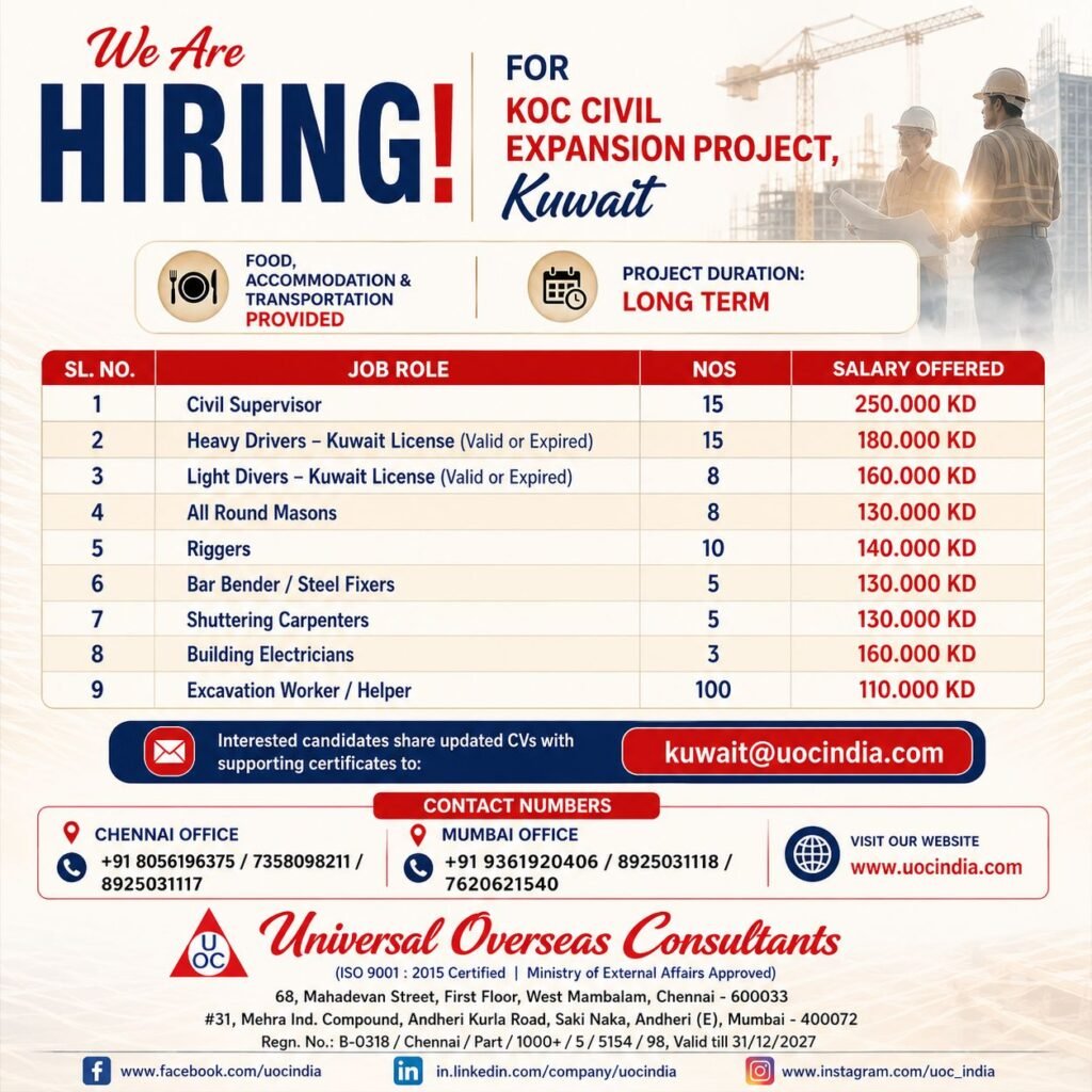 Kuwait Civil Expansion Project Jobs 2026