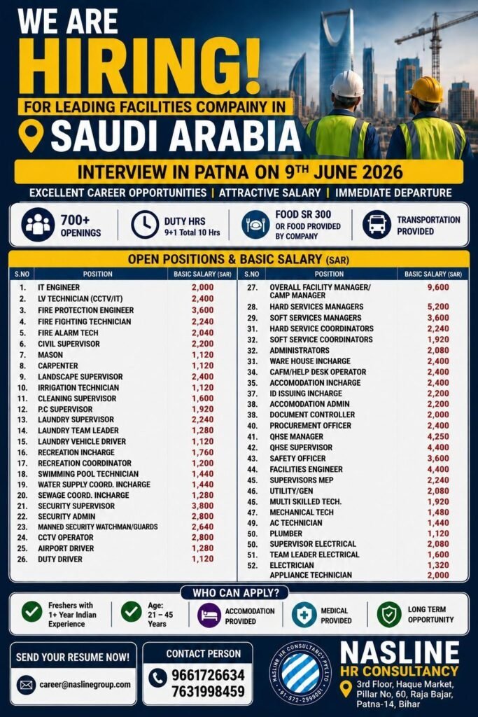 Saudi Arabia Facility Management Jobs – Interview in Patna