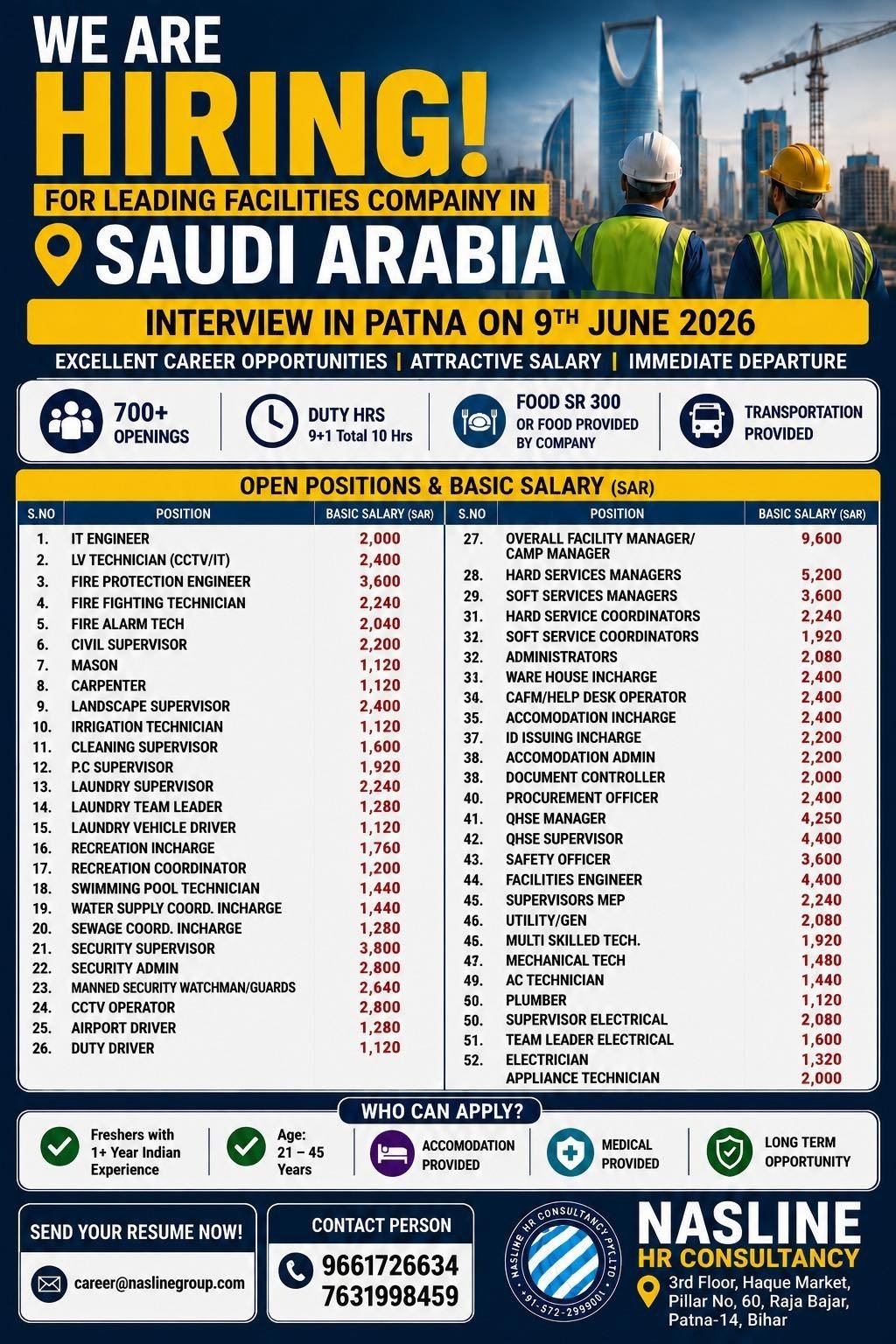 Saudi Arabia Facility Management Jobs – Interview in Patna