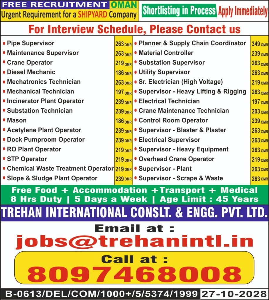 Free Recruitment For Oman Shipyard Company - Apply Now