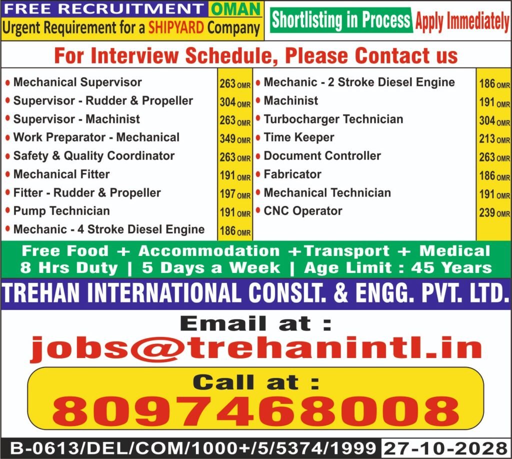 Oman Shipyard Jobs 2026 – Free Recruitment for Mechanical & Technical Positions