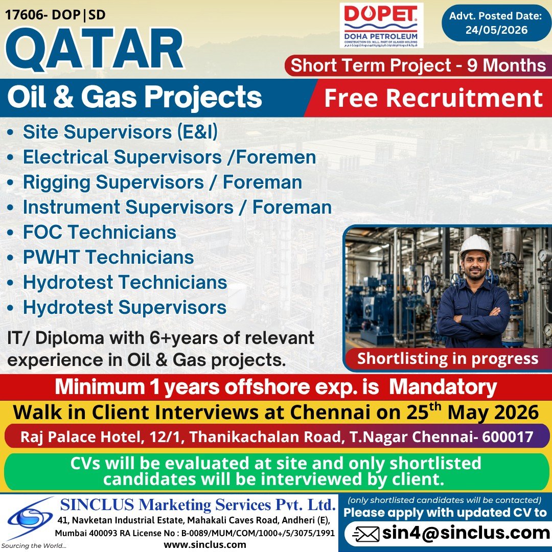 Qatar Oil & Gas Project Jobs 2026 – Free Recruitment 