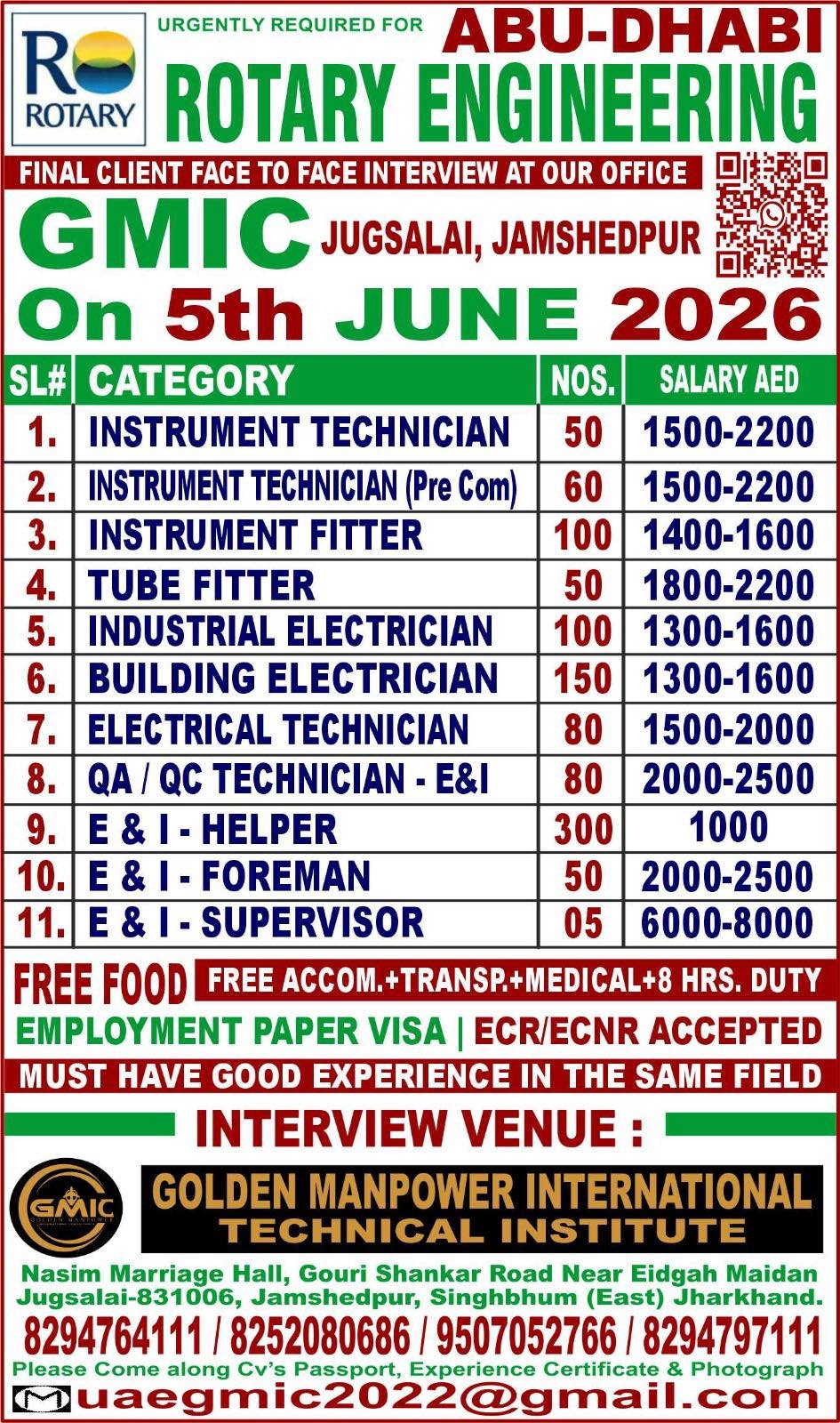 UAE Abu Dhabi Rotary Engineering Jobs 2026 