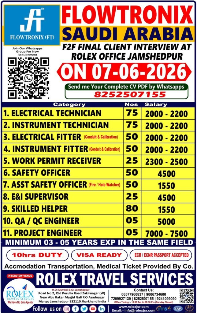 Huge Hiring for Saudi Arabia Flowtronix (FT) 